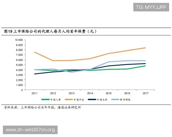 皇冠视讯评测提供最新平台动态、技术保障及未来发展趋势的深度分析