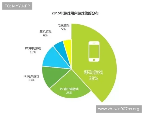 博天娱乐最新游戏资讯与行业动态全面解析助你掌握第一手游戏市场信息